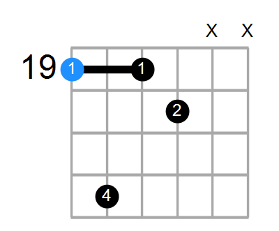 Baug7 Chord